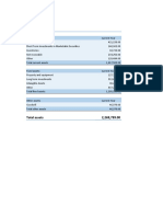 Balance Sheet Shows Assets, Liabilities and Owner's Equity