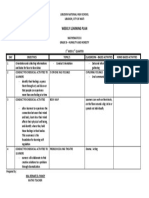 Weekly Learning Plan: Libudon National High School Libudon, City of Mati