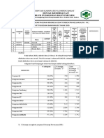 Analisa Pis PK 2020 Untuk BPKP