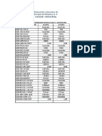 Ajustes Proteccion Generador (1)