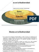 Concepto de Niveles de La Biodiversidad