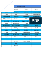 Upper 6 Block Schedule 2022-2023