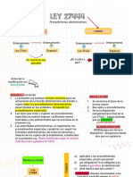 Clase 2 Administrativo Ii (1 Junio)