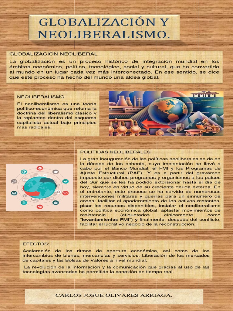 Infografía sobre Globalización y Neoliberalismo | PDF | Finanzas y dinero
