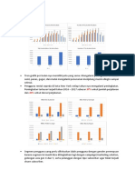 Case Study Test - Fufun Dany Artheja - Data Analyst