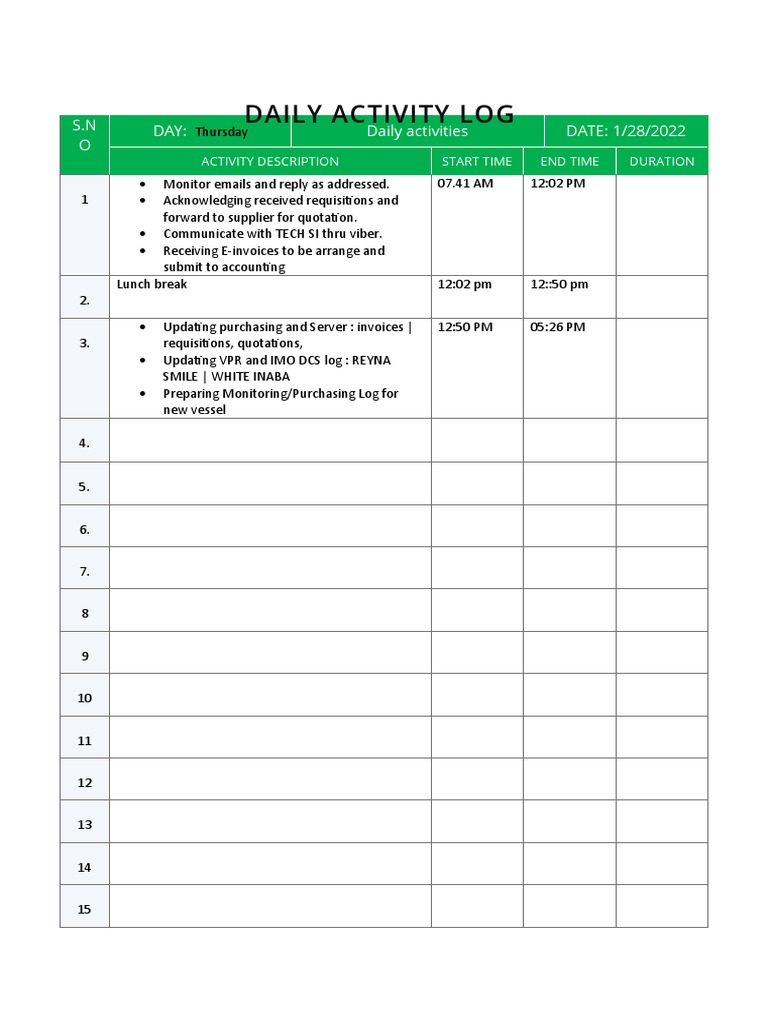 Daily Activity Log for January 28, 2022 | PDF | Law | Technology ...