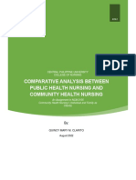 CLARITO - Comparative Analysis Between Public Health Nursing and Community Health Nursing