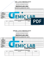 Demic Lab Corporation: Month of July 2022