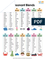 Consonant Blends Word List