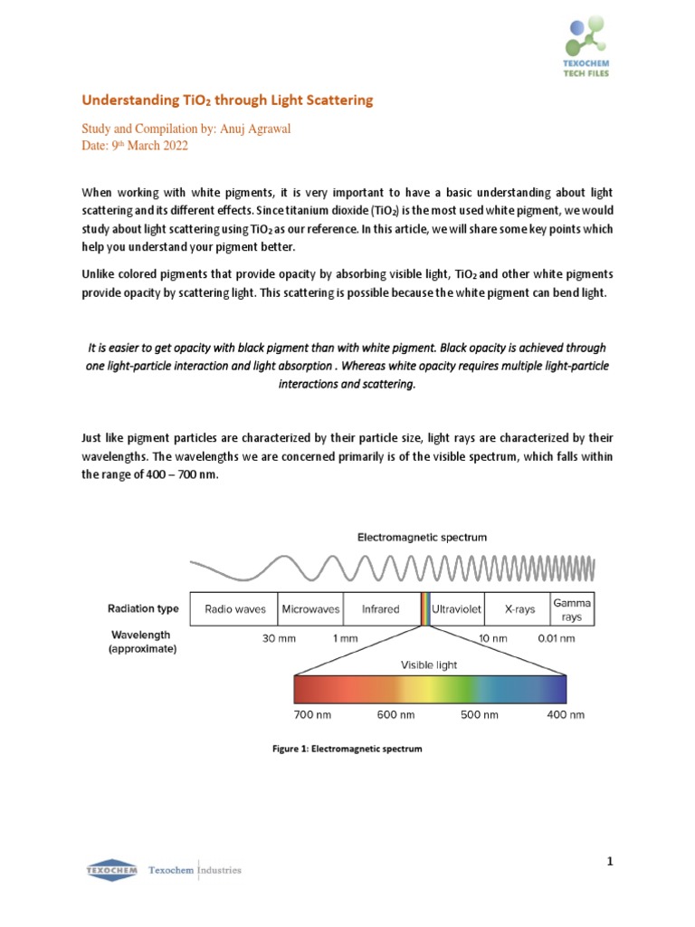 Understanding the Mechanisms Behind Titanium Dioxide's Light Scattering