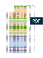 3s1u Lat RC NRDC Hostel Column Loads