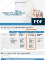 Perencanaan Berbasis Data