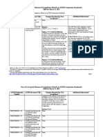 Part 23 Accepted Means of Compliance Based On ASTM Consensus Standards