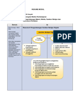 Resume 6 Modul PMP KB-2