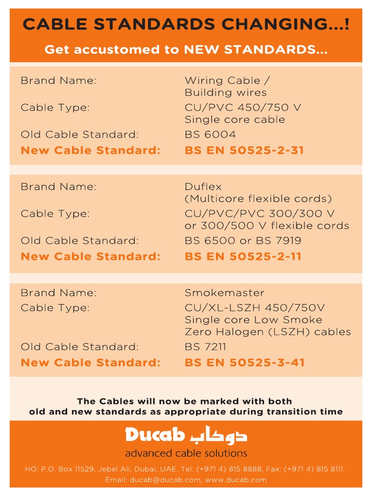 New Cable Standards PDF