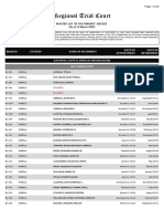 Masterlist of Incumbent Judges