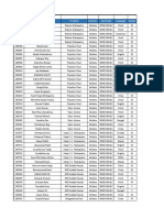 UIDAI QC - CCE Final Cut Roster For 08 Jul To 21 Aug 2022