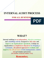 Chapter # 3.1 Risk Based Auditing