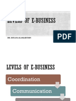 Chapter 2 E Business