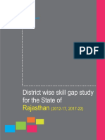 Rajasthan Skill Gap Report