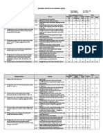 Kriteria Ketuntasan Minimal - Docx Wajib