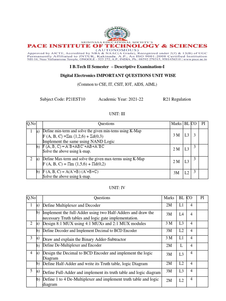 I B.Tech II Semester Descriptive ExaminationI Digital Electronics Important Questions Unit