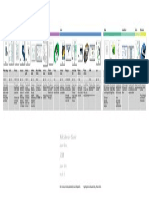 Panorama: Medium Voltage Supports Tools and Services