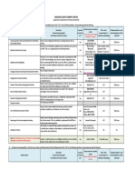 Addendum 2 Supplement 2015sep1