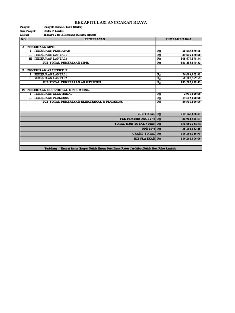 RAB Proyek Ruko 2 Lantai Kemang | PDF