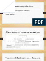 Types of business organisations and their characteristics