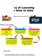 Theory of Learning From Time To Time: Christina Lhaksmita Anandari, Ed.M