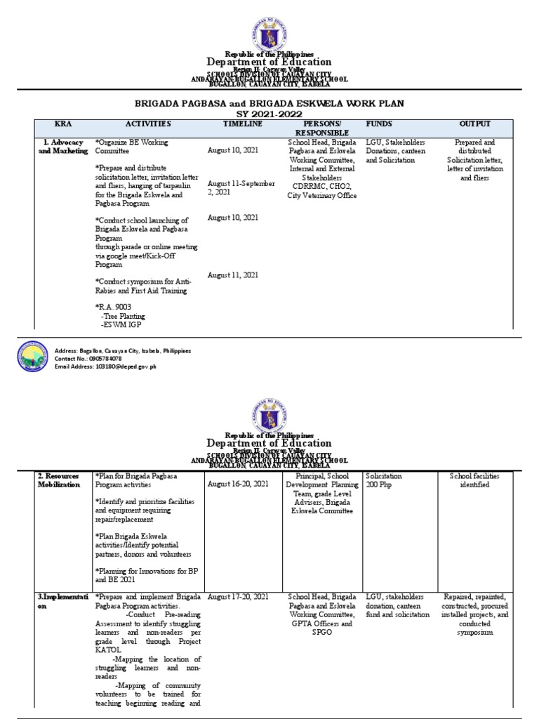 Be 21 Action Plan | PDF | Schools