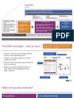 Start Work Checks Overview: A Life-Saving Rules Implementation Tool