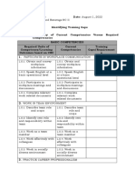 Form 4.3 Identifying Training Gaps