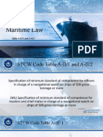 Maritime Law: Table A-II/1 and A-II/2