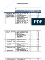 Format Penentuan KKM