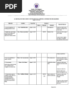 Class Program Matatag Curriculum | PDF