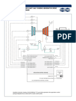 Pratt & Whitney Ft4 Three Shaft Gas Turbine Generator Drive Application Control Package