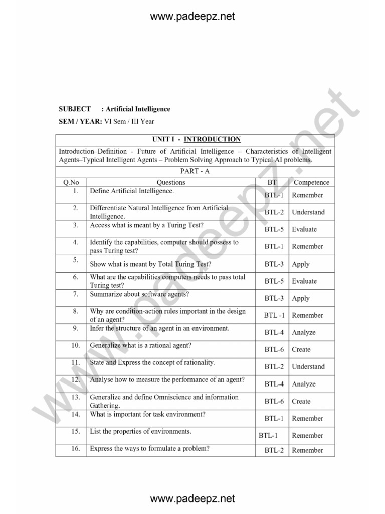 CS8691 QB Artificial Intelligence PDF