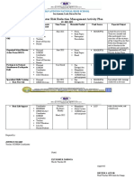 School Disaster Risk Reduction Management Activity Plan: San Antonio National High School