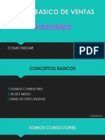 Curso Basico de Ventas