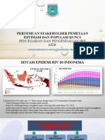 Kebijakan Kota Tangerang Selatan