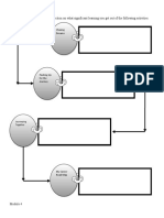 Directions: Write 2-3 Sentence Reflection On What Significant Learning You Get Out of The Following Activities