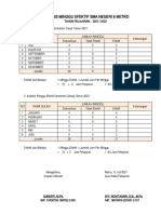 Minggu Efektif, PROTA, PROSEM