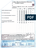 Final Year Marksheets