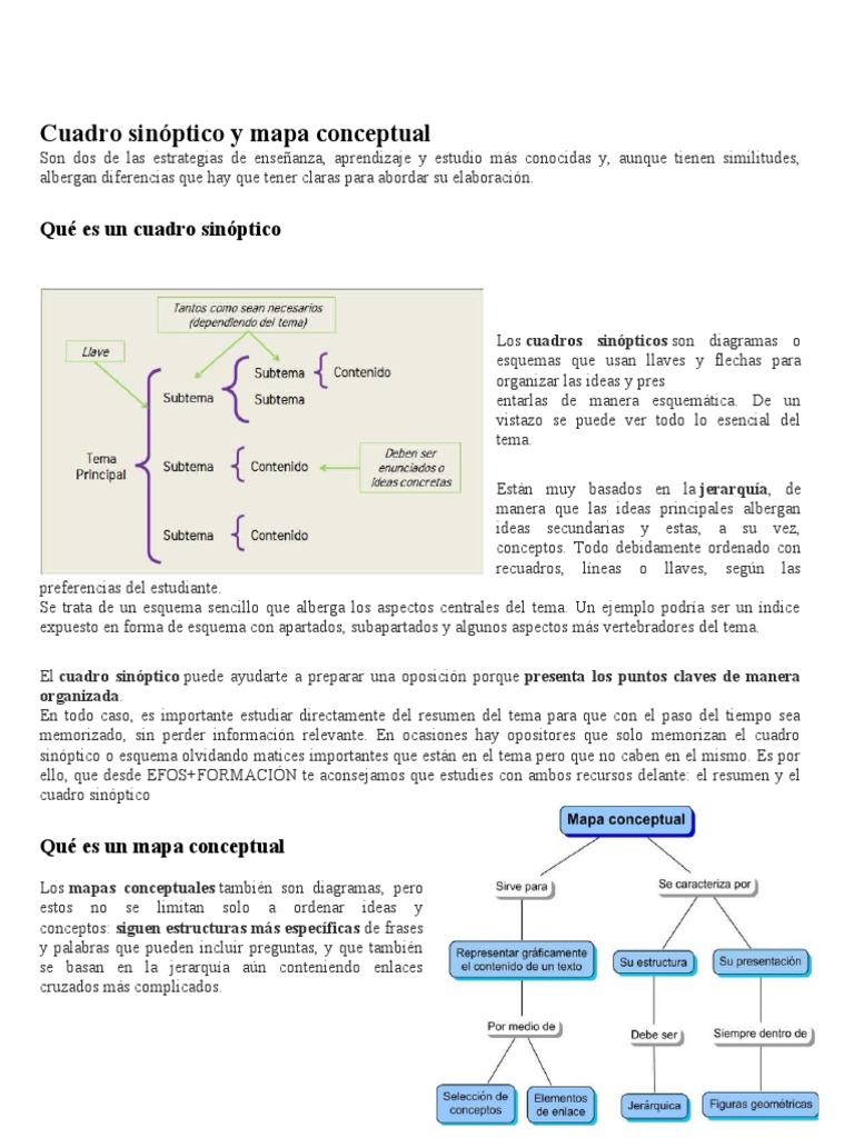 Diferencias entre cuadro sinóptico y mapa conceptual | PDF ...