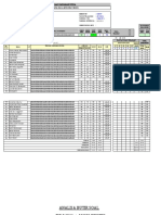 Analisis To B .Indonesia KLS 9E