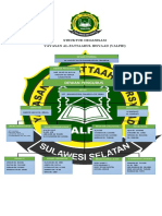 Struktur Kepengurusan Yayasan Baruuu 1