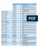 Rekap Kekurangan Data Mahasiswa-PD-DIKTI 27-05-2022