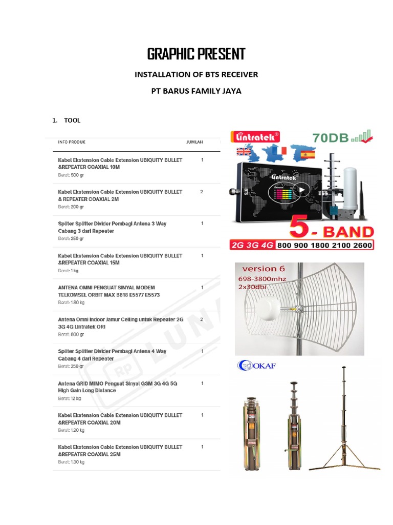 Graphic Present BTS BFJ Installation | PDF